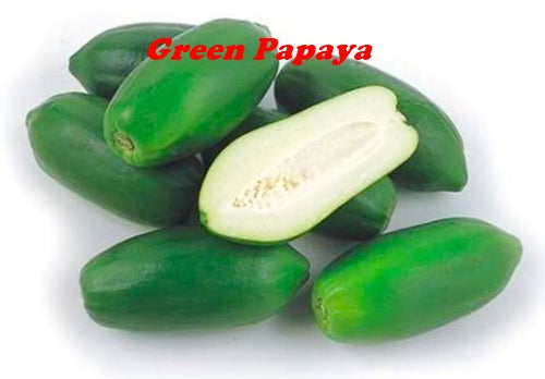Green Papaya’s