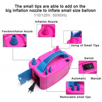 Electric  Balloon Pump